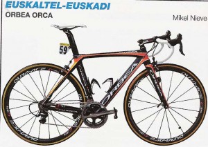 vélo de l' équipe Euskaltel Euskadi